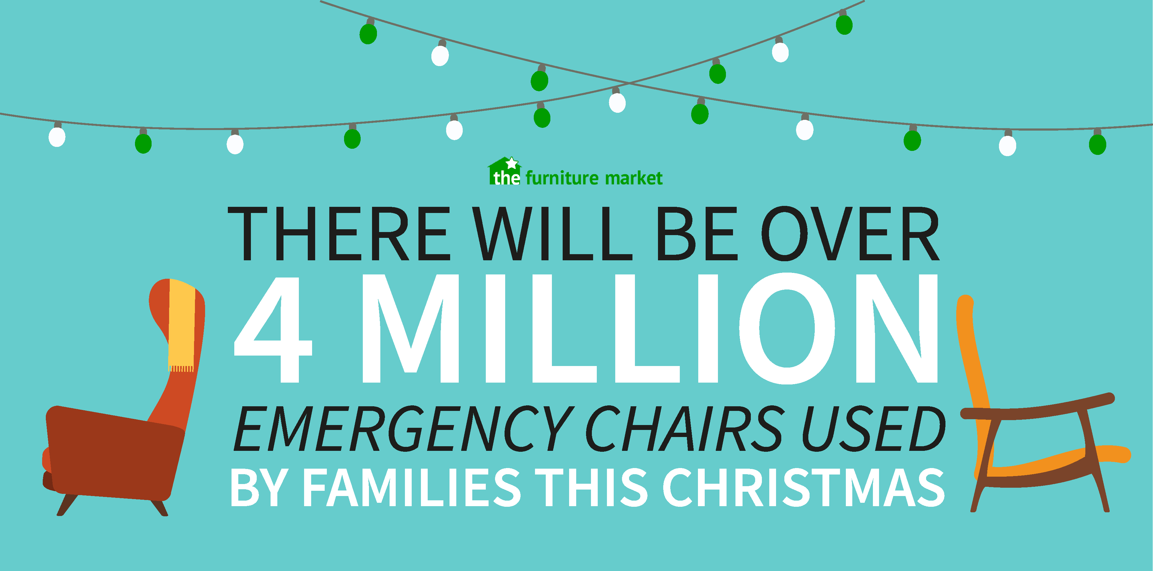 25% of Families Use Emergency Chairs