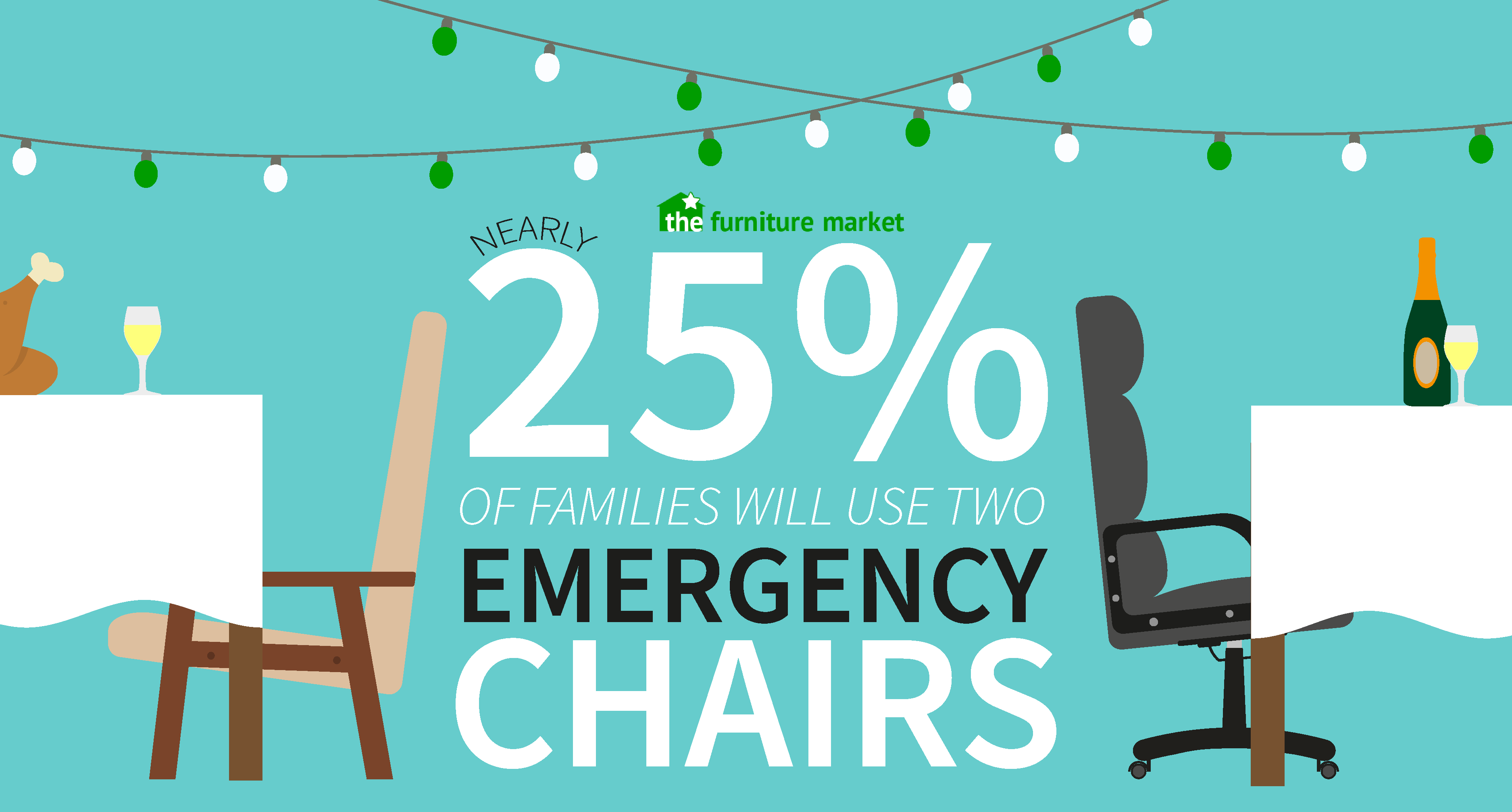 There will be 4 million Emergency Chairs used this Christmas