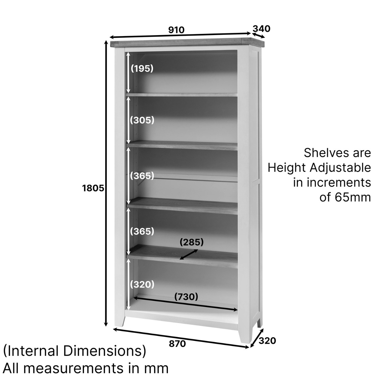 Dimensions Image